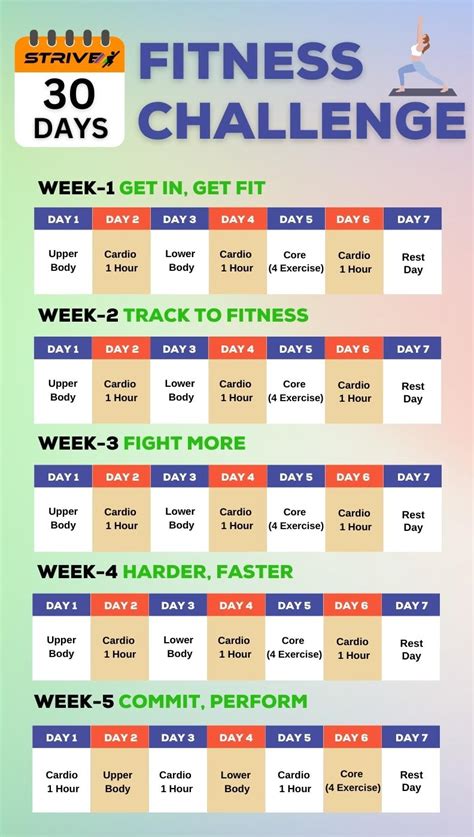 30 day fitness challenge results|The Men's Health 30.